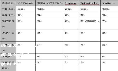 区块链理想国最新消息
思考且的优质
区块链理想国最新动态:未来趋势与投资机会分析