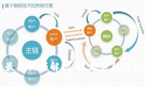 小米区块链最新视频解析:技术革新与市场前景展望