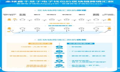 区块链币托是什么?全面解析及其影响