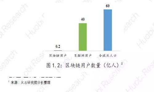 虚拟币直销与区块链技术:未来金融的革新之路