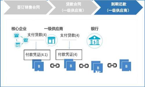 如何创建多个Tokenim 2.0钱包:详细指南