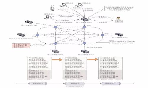 Tokenim 2.0:如何在平台上成功卖出虚拟币
