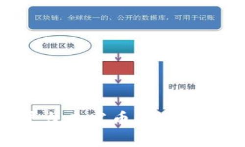 如何选择合适的平台来发币:深度解析热门区块链项目