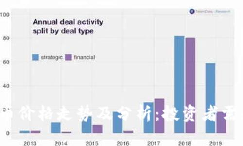 2023年比特币价格走势及分析:投资者需知的关键因素