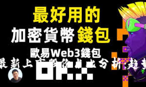 区块链最新上市股份占比分析:趋势与前景