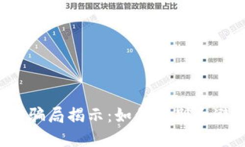 区块链币骗局揭示:如何识别和避免陷阱?