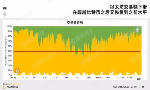 如何在区块链熊市中理智屯币:策略与建议