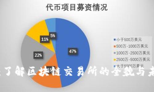 DEW币:了解区块链交易所的全貌与未来发展