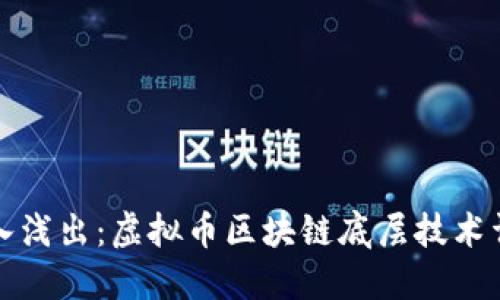 深入浅出:虚拟币区块链底层技术详解