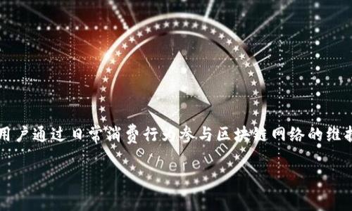 区块链消费挖币是近年来新兴的概念,它结合了区块链技术与消费行为,为用户提供了一个全新的获利方式。在这个领域,用户通过日常消费行为参与区块链网络的维护与发展,从而获得相应的数字资产奖励。这种模式不仅激励了消费者的参与热情,同时也推动了区块链技术的普及与应用。
区块链消费挖币:改变消费模式的新趋势