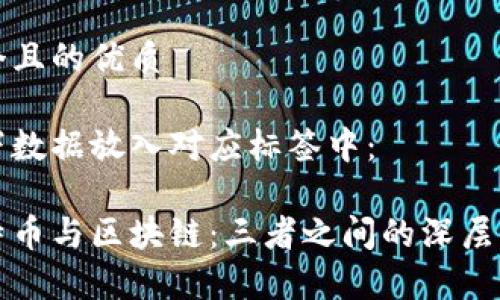 思考一个且的优质
请将以下数据放入对应标签中:
ICO、比特币与区块链:三者之间的深层关系解析