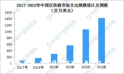 区块链币的变更:什么情况下可以更改及其影响分析