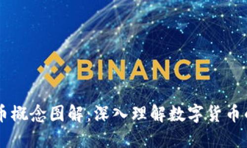 区块链比特币概念图解:深入理解数字货币的技术与应用