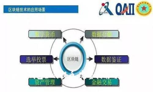 区块链钱包如何提币:完整指南与最佳实践