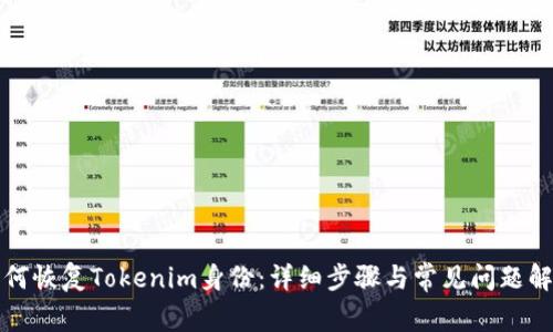 如何恢复Tokenim身份:详细步骤与常见问题解答