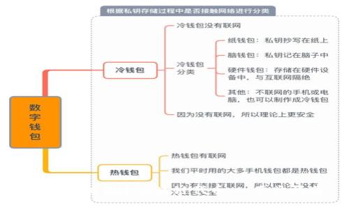 如何成功创建区块链代币:一步步指南