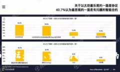 区块链币论坛：投资、交