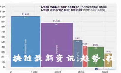 2023年美币区块链最新资讯:趋势、技术与市场分析