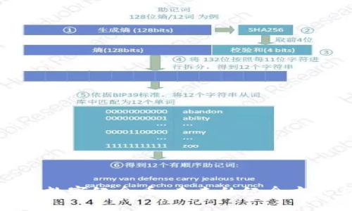 基于区块链的数字纪念币:未来的纪念方式与收藏价值