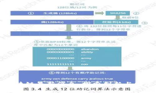 粤港澳区块链最新消息:探索创新与发展的未来