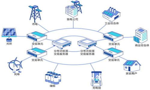 思考一个且的
: 区块链诈骗名单2023最新版:如何识别和避开常见骗局