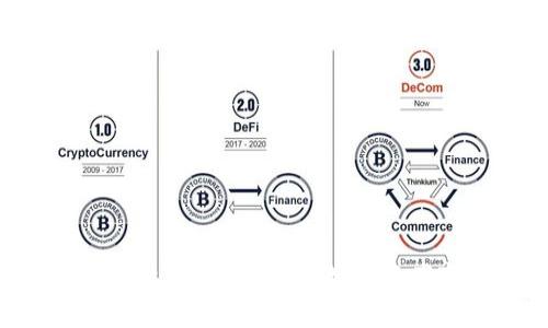 Tokenim关网了怎么办?教你应对数字资产变动的最佳策略