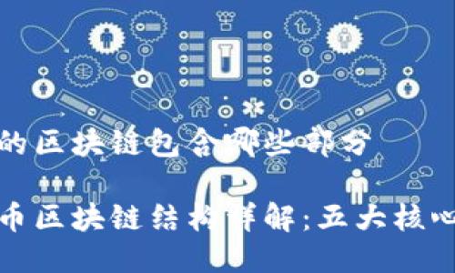 比特币中的区块链包含哪些部分
优质比特币区块链结构详解:五大核心组成部分