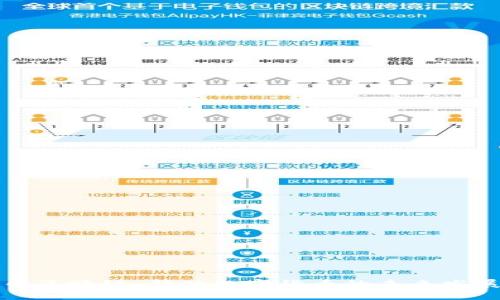 龙虾币区块链:新兴数字货币的未来发展趋势
