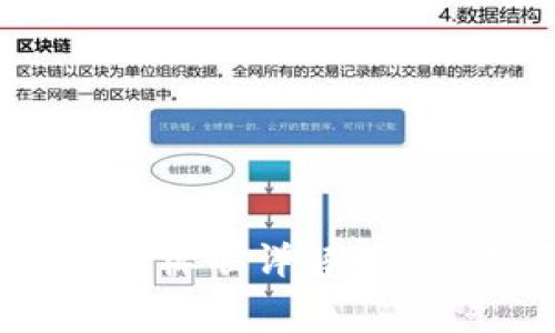 TokenIM 2.0 收费标准详解:价格、服务与选择指南