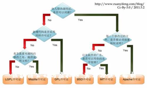 区块链公司与虚拟币:真相与误解解析