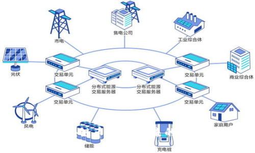 潜力区块链币:投资未来的最佳选择