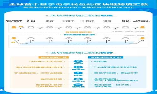 区块链虚拟币使用教程:从入门到精通的全方位指南