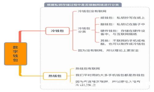 思考且的优质
雷达币(Radar Token)是什么?它使用的区块链技术解析