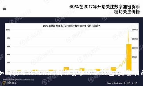 如何使用Tokenim制作安全的冷钱包:完整指南
