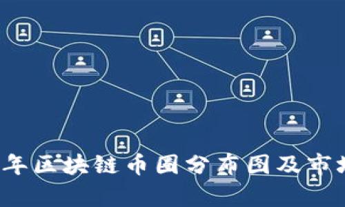 2023年区块链币圈分布图及市场分析