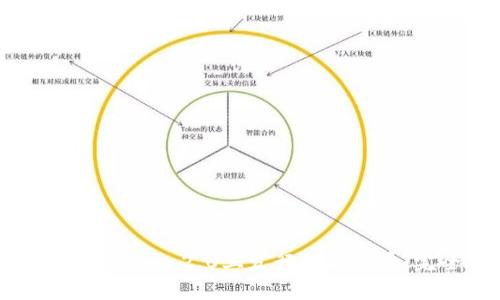 如何在Tokenim 2.0上发行数字货币:完全指南
