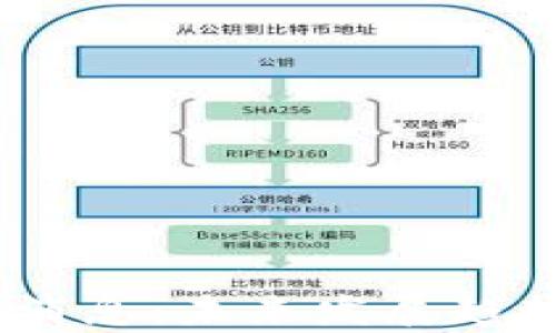 Eden区块链最新消息:未来发展趋势与市场动态分析