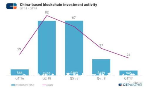 Tokenim 2.0转账手续费解析:了解费用细节与策略
