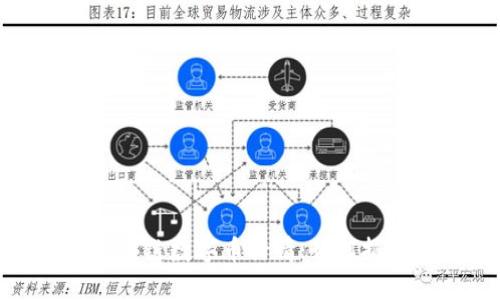 深入了解区块链数字币行情:如何抓住投资机遇