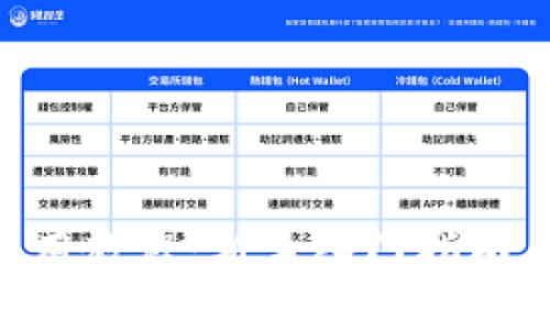 Tokenim使用教程:新手入门指南与实用技巧