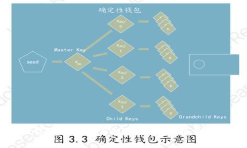 区块链世界中的币圈与链圈:两者的区别与发展潜力