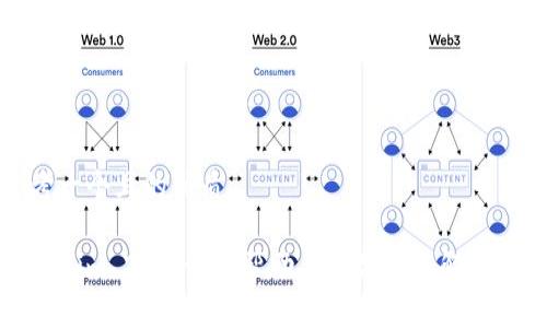 思考一个且的优质
Tokenim 2.0 使用帮助与反馈问题解决指南