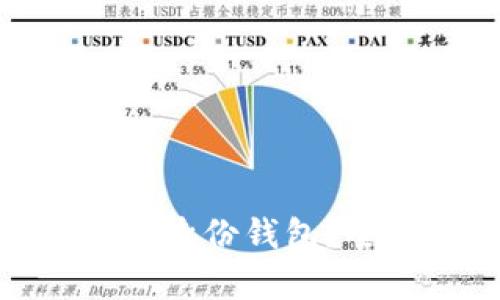 什么是TokenIM 2.0身份钱包?全面解析与应用场景