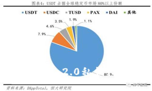 思考一个且的优质
如何正确导入TokenIM 2.0私钥:格式无效的解决方案