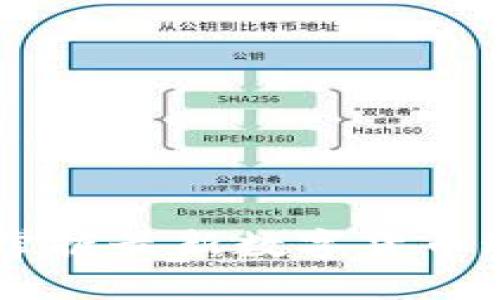 区块链快讯猎币:掌握最新数字货币动态,投资不再盲目
