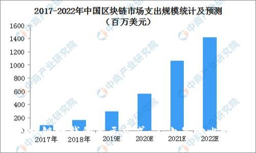 区块链赚钱的多元方式:不止是炒比特币