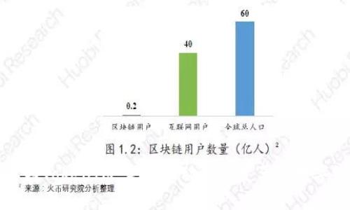 区块链产业园TokenIM 2.0:推动产业变革与数字经济新时代