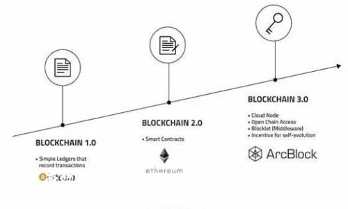 如何有效保护Tokenim 2.0冷钱包以防盗窃?