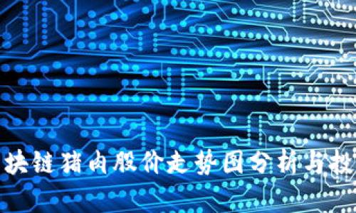 最新区块链猪肉股价走势图分析与投资前景