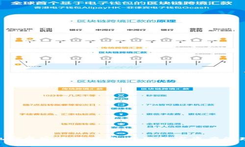 Tokenim手机安卓客户端下载:获取数字资产管理的最佳工具